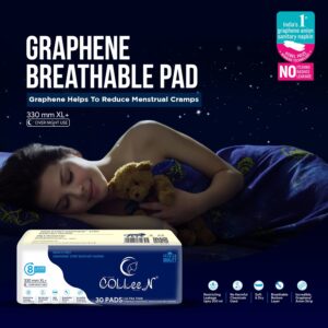 COLLEEN – Best Premium Sanitary Napkin in India by Reetta Hygiene.