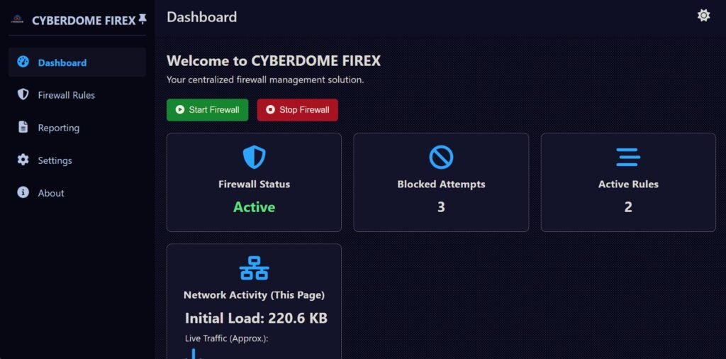 Team CyberDome, a student-led startup initiative