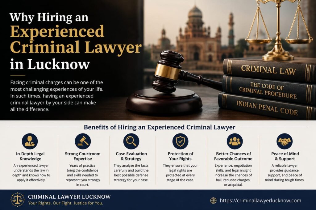 How an Experienced Criminal Lawyer in Lucknow Can Protect Your Rights in Critical Legal Matters