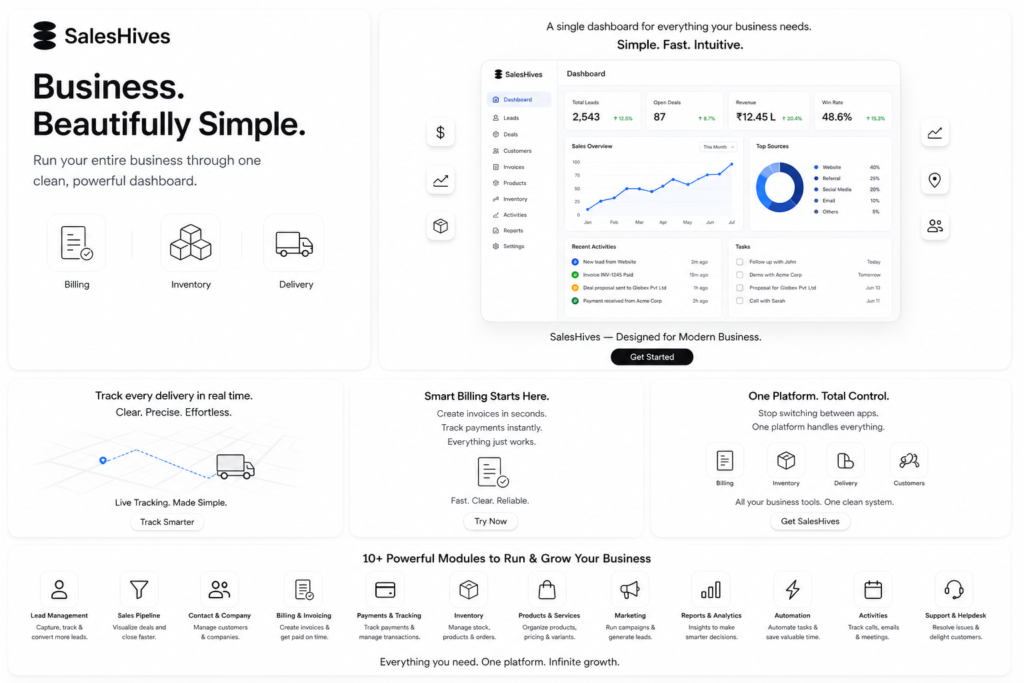 SalesHives AI Business Operating System | All-in-One CRM, Billing, Inventory & Automation