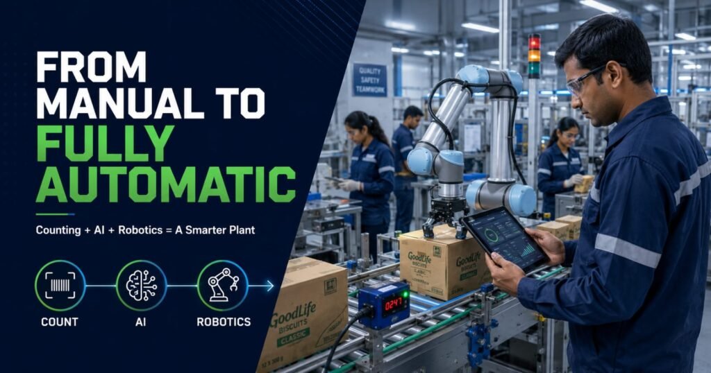 From Manual to Automatic: AI, Robotics & Smarter Plant Automation